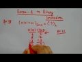 Excess 3 to Binary Conversion