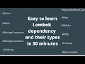 Spring project Part 9 Lombok Dependency