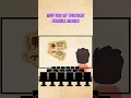 Download Lagu Why You Sit Through Terrible Movies #animation #brain