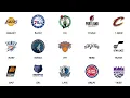 Download Lagu Every NBA Team's Realistic Prediction for 2026