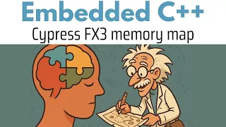 Embed 10a FX3 memory layout C vs C deep dive with interactive tool