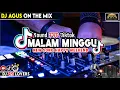 Lagu DJ AGUS TERBARU  NEW SONG HAPPY WEEKEND SOUND FYP TIKTOK