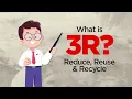 What is 3R? (Reduce, Reuse & Recycle)