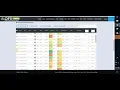 ChopTalk Saturday - Optimizer