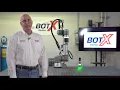 Get to Know BotX