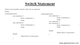 Switch Statement in JavaScript Hindi