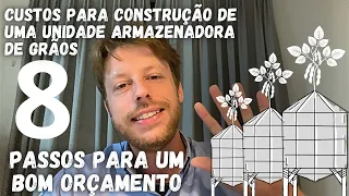 Custos para construir silos - fatores que impactam diretamente