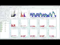 CytoFLEX Mosaic Spectral Flow Cytometry Demo QC Unmixing Data Analysis