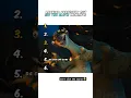 Ranking Sid The Sloth Moments