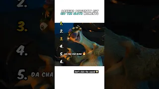 Ranking Sid The Sloth Moments