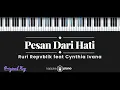 Download Lagu Pesan Dari Hati -  Ruri Repvblik feat Cynthia Ivana (KARAOKE PIANO - ORIGINAL KEY)