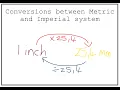 Convert between the Metric and Imperial system