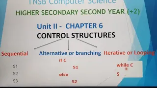 Control Structures in Python - Sequential control statements in tamil Part 1 Chapter 6