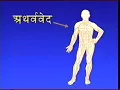 Download Lagu 40 aspects of Veda and Vedic Literature in the human physiology