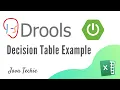 Drools - Rule Engine Decision Table Example Java Techie