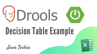 Drools - Rule Engine Decision Table Example Java Techie