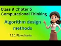 Algorithm Design Methods class 9 computer science chapter 7
