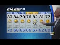 Bob Turk Has An Updated Look At Your Forecast