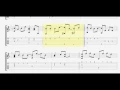 Download Lagu Melly Goeslaw - Bunda || Fingerstyle Tab Guitar