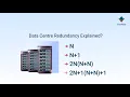 Data Centre Redundancy Explained What is Data Center Redundancy Types of Redundancy VueNow