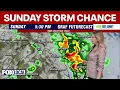 DC weather forecast Nice Saturday before severe storms possible Sunday
