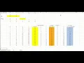 Optimization - Product Mix Decision using Excel Solver