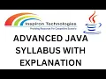 Advance Java Syllabus with Explanation JSP Servlets JDBC JPA SPRING Inspiron Technologies