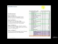 016 GROUPING function