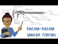 Download Lagu Bagian-Bagian Jangka Sorong | Pengukuran | Fisika Kelas VII dan X