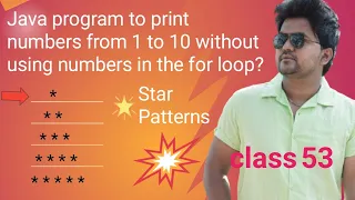 Java Pattern Programming - Star Pattern