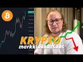 Download Lagu Kryptojen markkinakatsaus (14.7.2025) – Bitcoin huippulukemissa