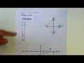 Algebra 2 - Big Ideas 9 4 1