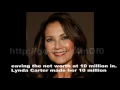 Lynda Carter Net Worth or Hight