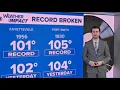 Heat continues with spotty storms next week