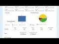 Quick Start for New Managers