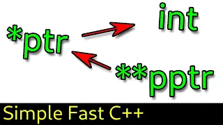 Double Pointers in C