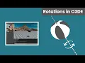 O3DE Roboball Simulation - Improving Heading Control