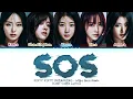 Lagu FIFTY FIFTY SOS (Night Bass Ver.) Lyrics (Color Coded Lyrics)