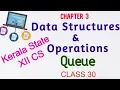 Queue Introduction Data Structures Operations Kerala State Plus Two Computer Science