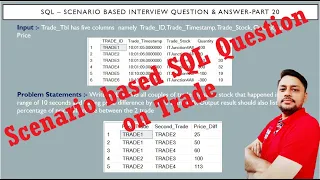 SQL Interview Questions and answers Part 20 SQL Scenario based Interview Question and Answer