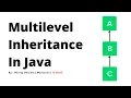 Multilevel Inheritance in java What is Multilevel Inheritance in java