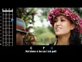 "Aloha 'Oe" (Farewell to Thee) Ukulele Play-Along!
