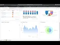 Cisco Stealthwatch Enabling Encrypted Traffic Analytics ETA Tutorial