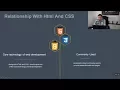 What is Javascript Learn JavaScript and JQuery For Beginners In Hindi By Sachin Kapoor