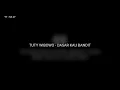 Download Lagu tuty wibowo - dasar kau bandit ( cover instrumental )