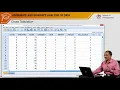 Descriptive analysis of bivariate data
