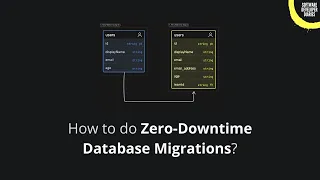 Every engineer should know this Expand-Contract Pattern
