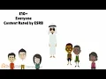 Download Lagu The ESRB Ratings