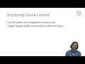 Lec 53 W11U2 Module 2 Planning Online Courses