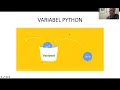 Konsep Dasar Pemrograman Variabel dan Tipe Data Input Output